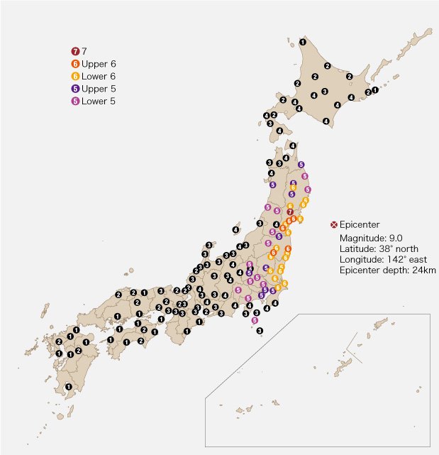 Seismic Intensity in Areas of Japan