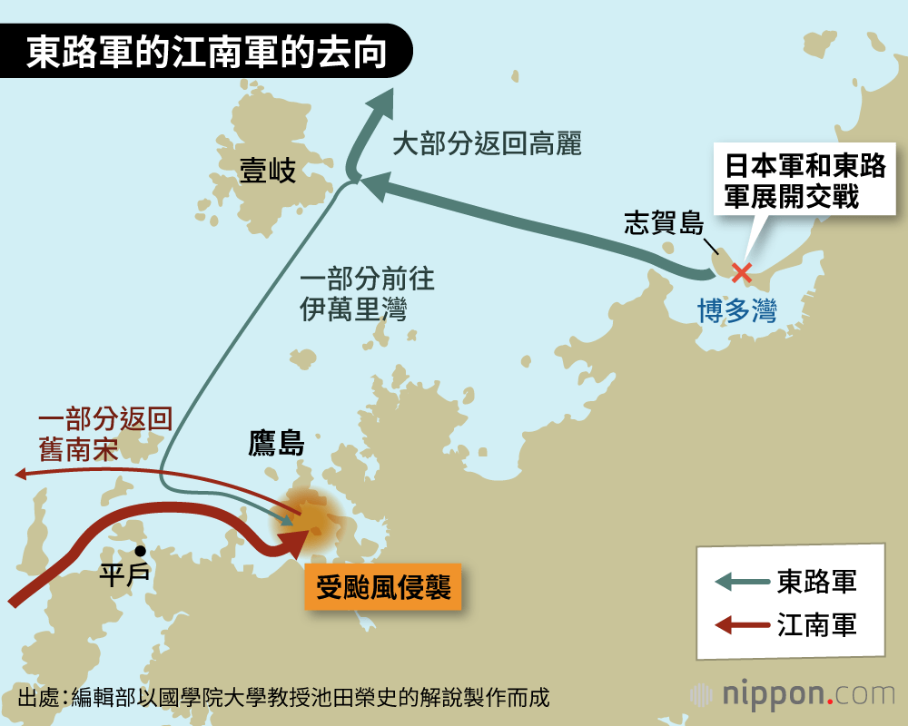 東路軍的江南軍的去向