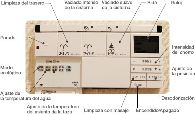 Un panel de mandos de un retrete inteligente (LIXIL).