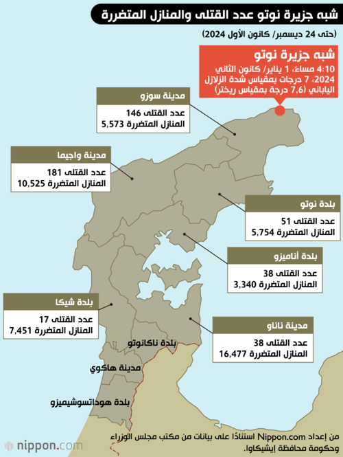شبه جزيرة نوتو عدد القتلى والمنازل المتضررة