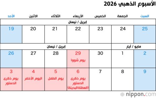الأسبوع الذهبي 2026