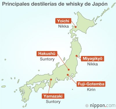 El whisky japonés ya goza de reconocimiento mundial
