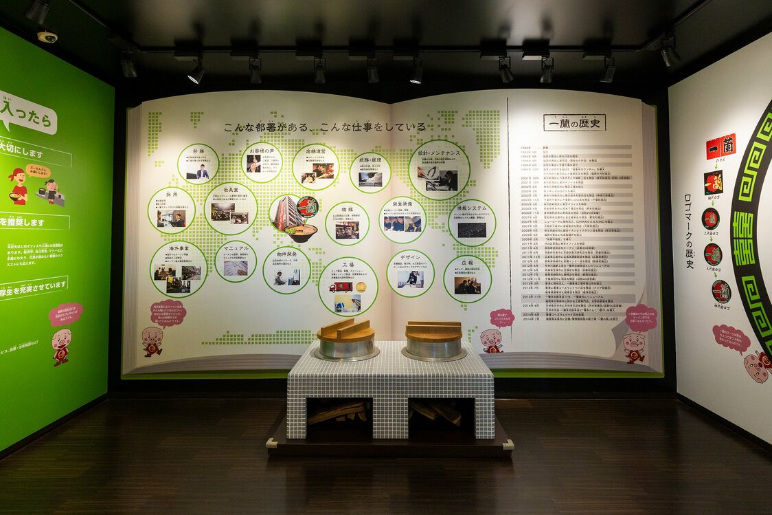 介绍一兰的历史以及研究、开发机制等的展板也值得一看