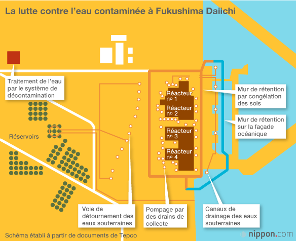 Fukushima Daiichi, cinq ans après l’accident