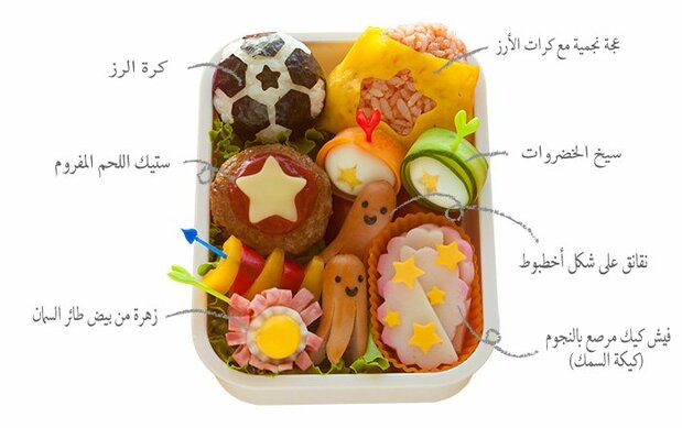 الأبنتو