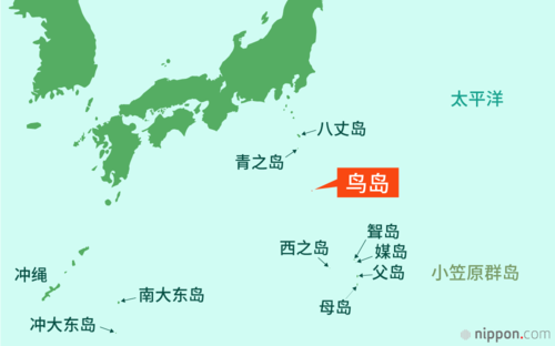鸟岛