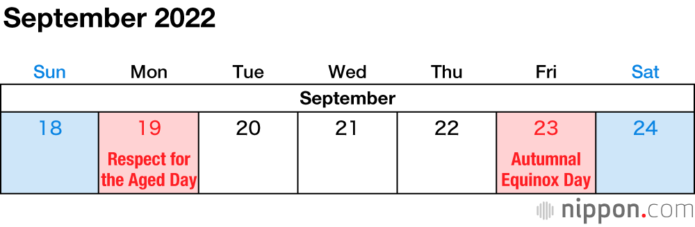 Japan’s National Holidays in 2022