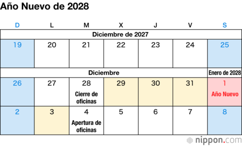 Año Nuevo de 2028
