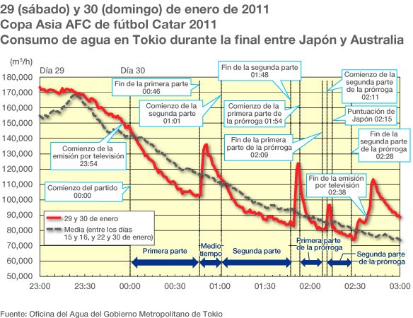 a00903_fig_es