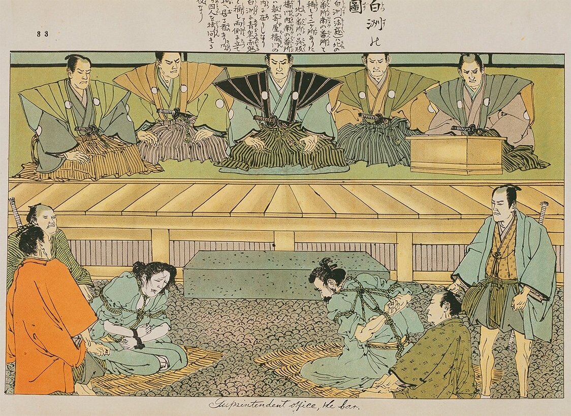 江戸時代の法廷「白洲」では裁かれる者は砂利の上で危座をした　『徳川刑事図譜』明治大学博物館所蔵