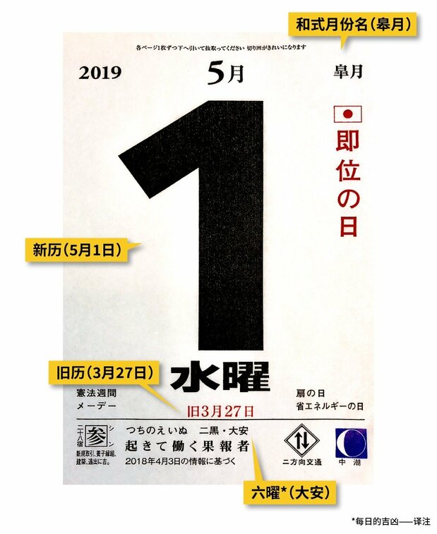 2019年的新历日历