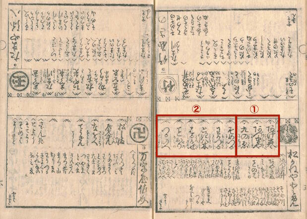《五叶松》。红框中两个交叠的山形符号下方标有“●”的是高级游女①,只有山形符号但没有“●”的等级则相对较低②(日本国立国会图书馆藏)