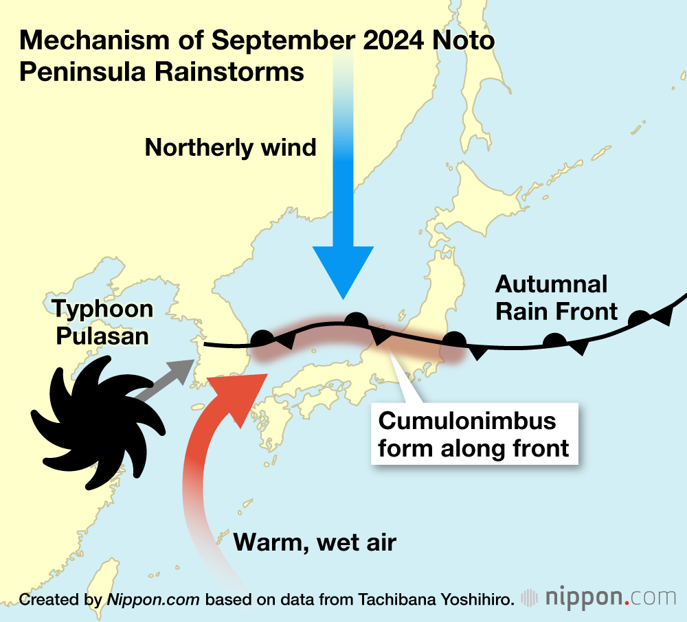 Season of Disaster: Downpours and Heatwaves Becoming the Norm as Japanese Summers Get Hotter and Longer
