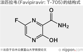 法匹拉韦——为抗击埃博拉带来曙光