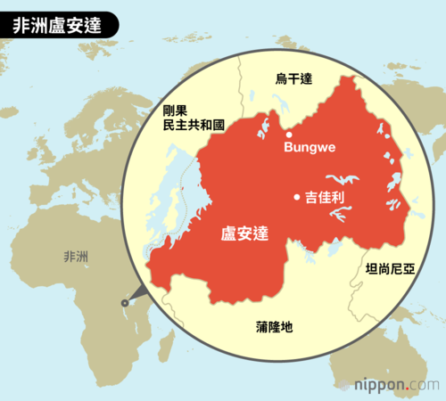 非洲盧安達