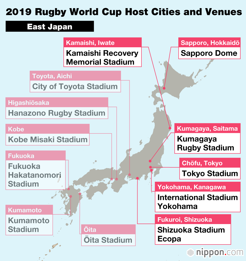 Shizuoka Stadium Ecopa:  2019 Rugby World Cup
