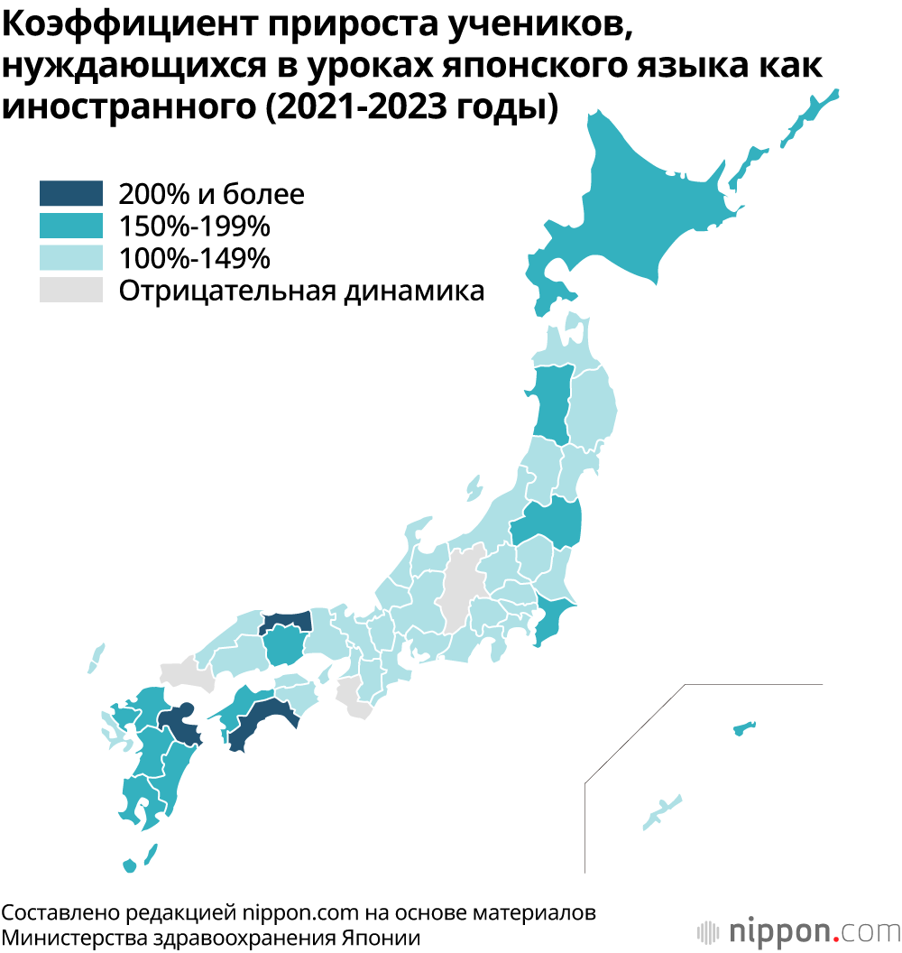 Коэффициент прироста учеников, нуждающихся в уроках японского языка как иностранного