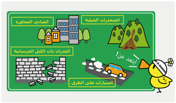 الاستعداد لمواجهة الزلزال