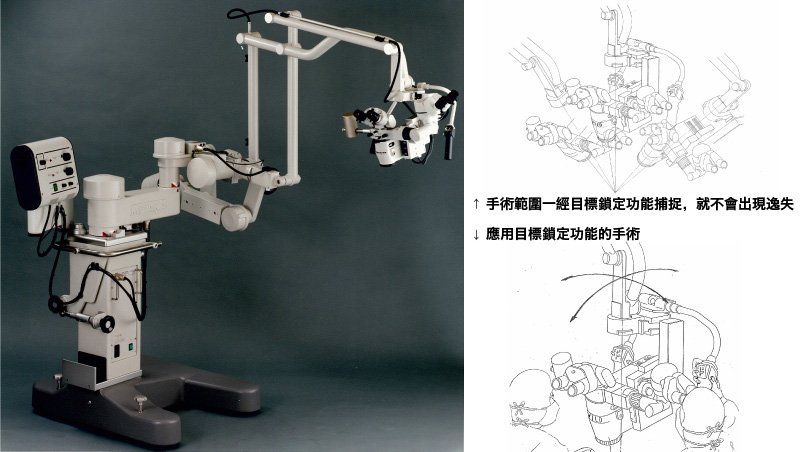三鷹光器開發的「空間定位儀天鵝座」顯微鏡（1989年）