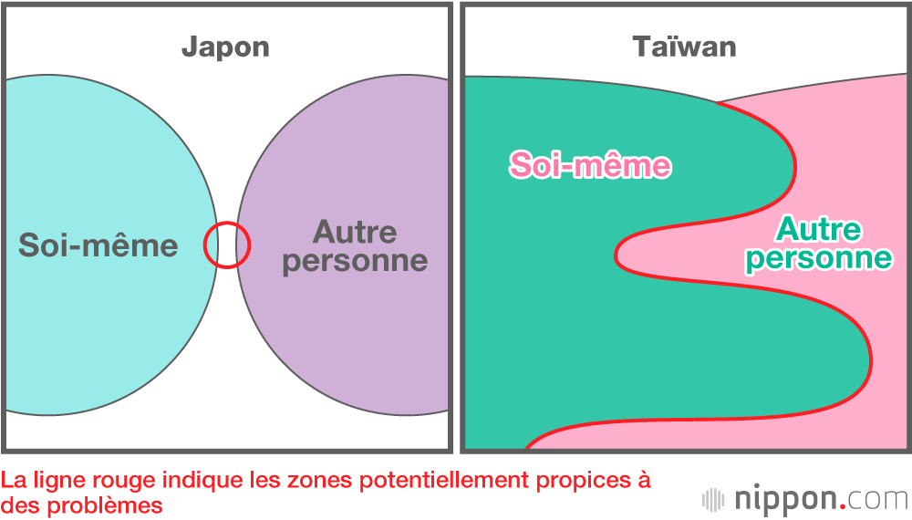 Pourquoi les Japonais ne cèdent pas souvent la place dans les transports