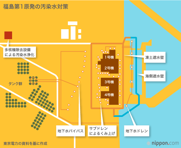 廃炉完了に100年想定も