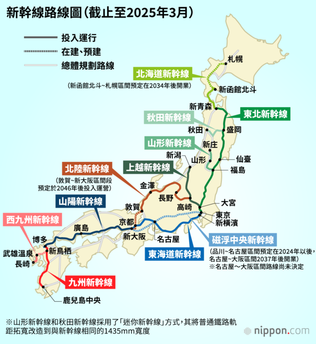 新幹線路線圖(截止至2025年3月)