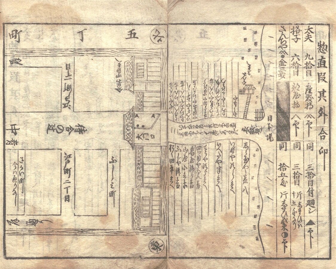 《这婵观玉盘》是鳞形屋首次出版的竖版细见，据推测茑重也参与了本书制作（日本国文学研究资料馆藏）