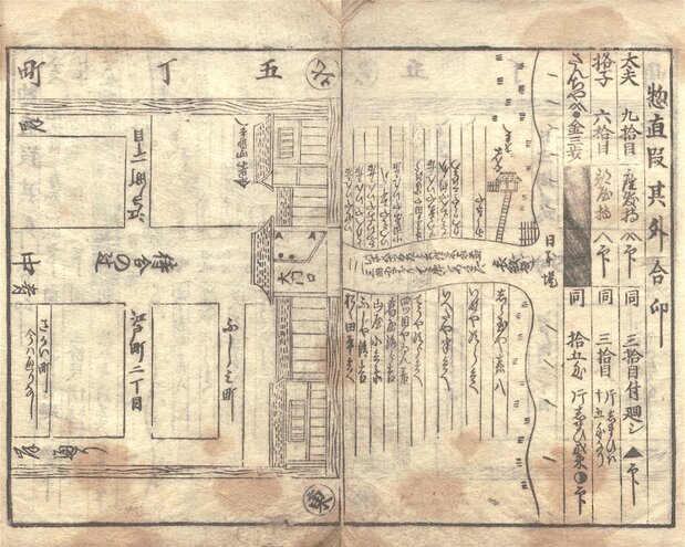 《这婵观玉盘》是鳞形屋首次出版的竖版细见,据推测茑重也参与了本书制作(日本国文学研究资料馆藏)