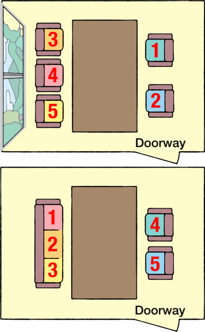 If there is a nice view from the window, it is acceptable for the top seats to be on the doorway side of the room (top illustration). Even if there is only one guest, that person occupies the sofa (bottom illustration). (© Pixta, edited by Nippon.com)