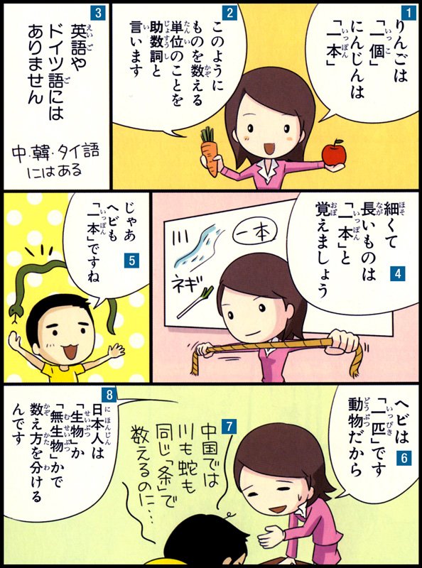 Apprendre le japonais avec Umino Nagiko, auteur de manga