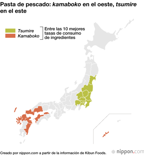 Pasta de pescado: kamaboko en el oeste, tsumire en el este