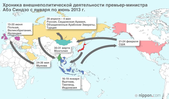 Глобальное мышление как ключ к дипломатии премьера Абэ — интервью с Яти Сётаро, особым советником при Кабинете министров Японии. Часть 2