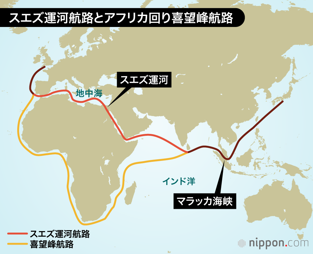 スエズ運河事故から学ぶ世界海運の最新事情