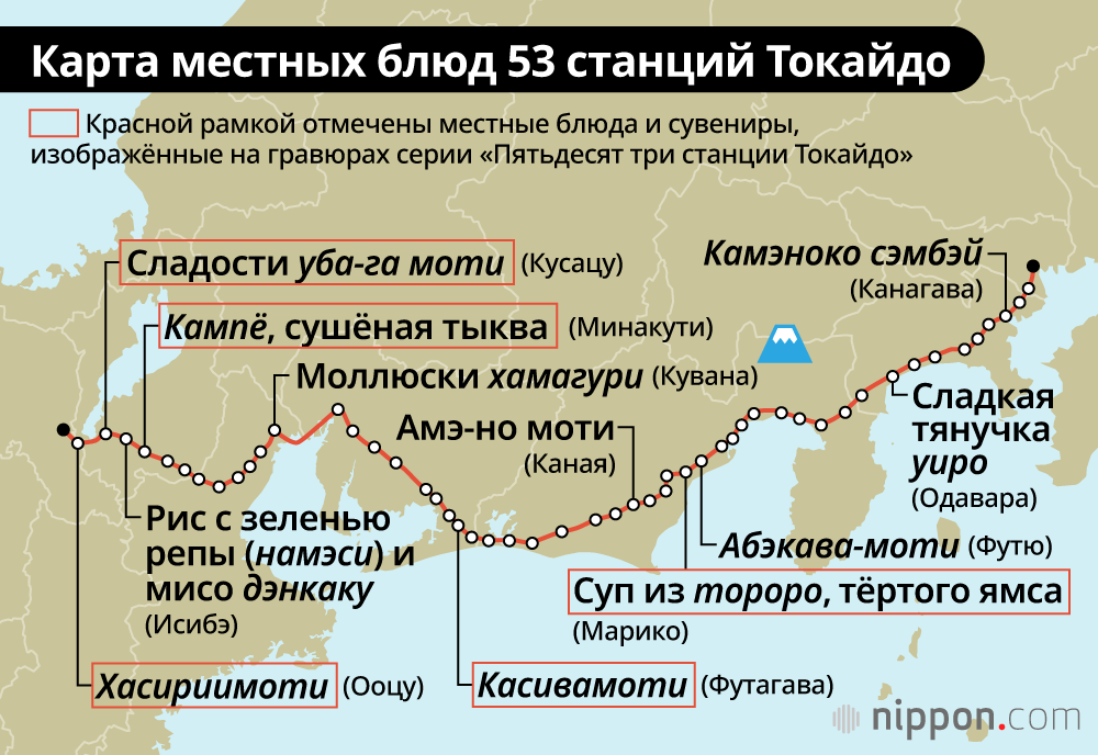 Карта местных блюд 53 станций Токайдо