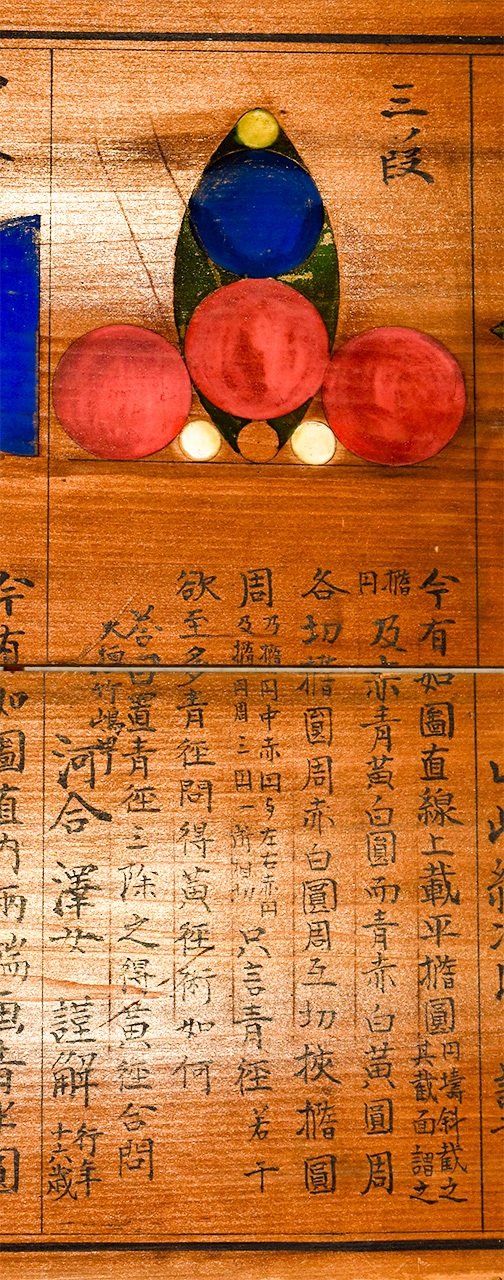 明星临寺的算额上记载着河合泽所解数学问题的扩大版