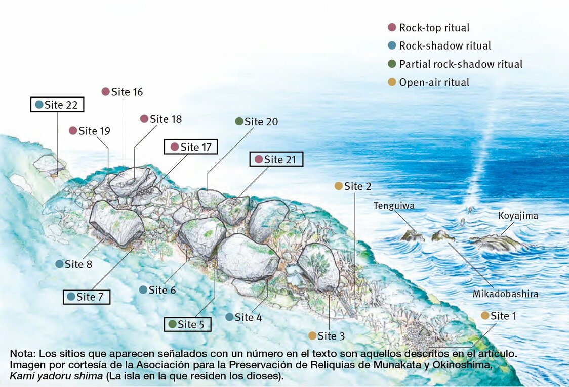 Los santuarios de Munakata: un patrimonio de la humanidad de antiguos rituales