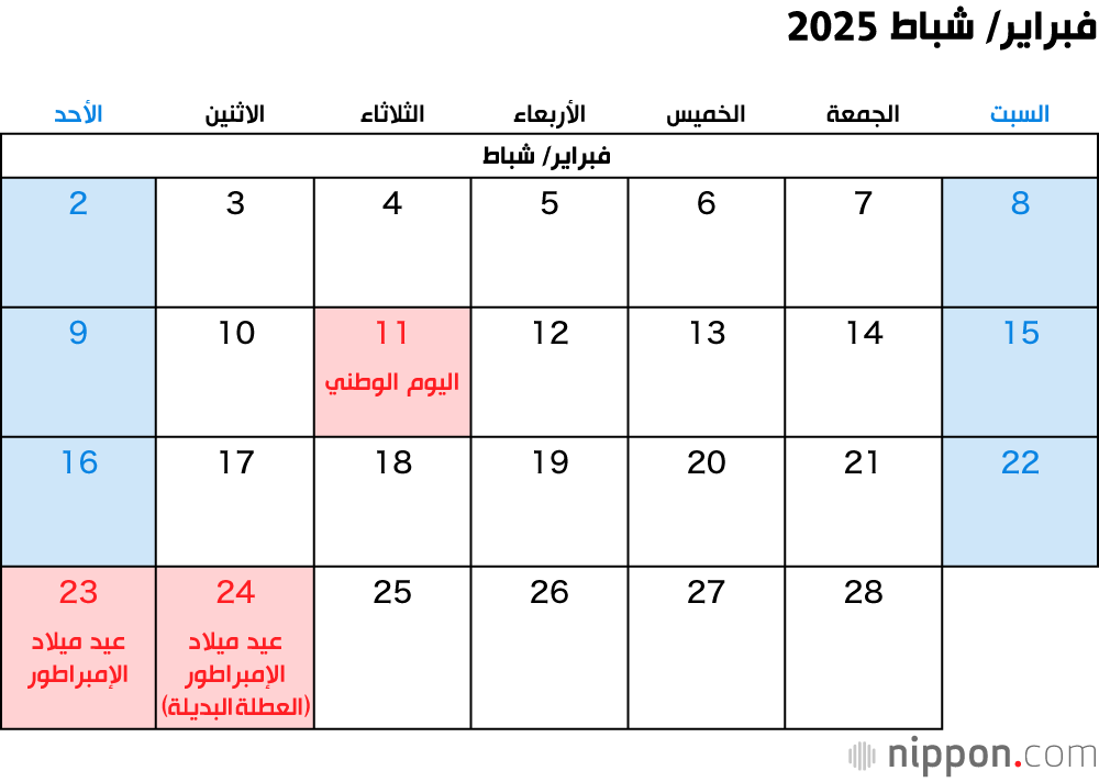 فبراير/ شباط 2025