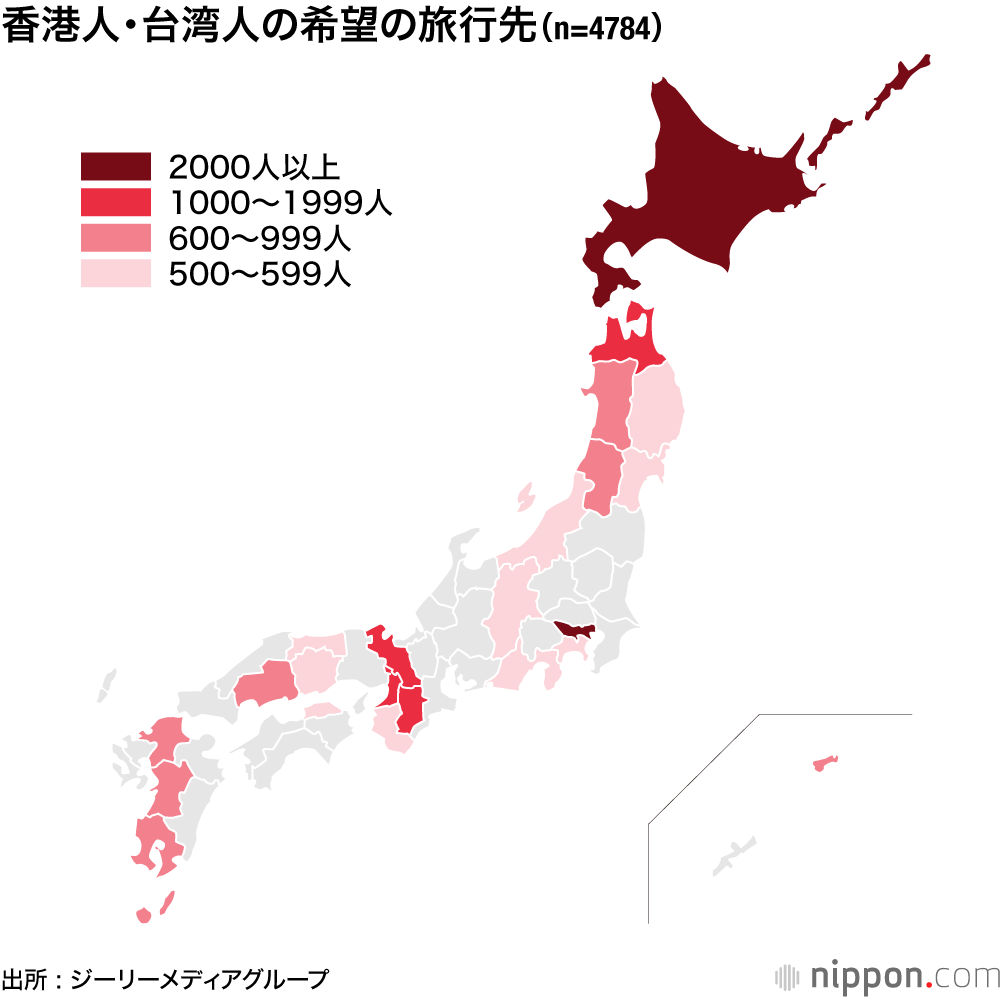 個人旅行解禁間近！ 日本に行くなら北海道！: 台湾人・香港人の人気旅行先 