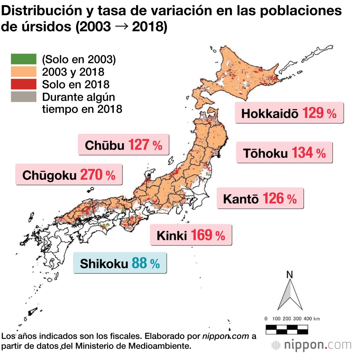 Distribución y tasa de variación en las poblaciones de úrsidos