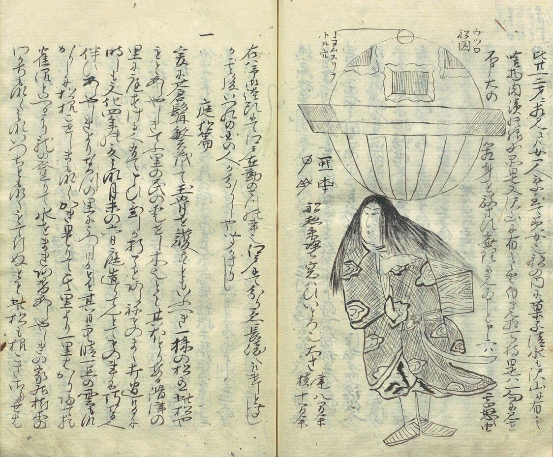 De Ōshuku zakki (aprox. 1815), escrita por Komai Norimura, vasallo de Matsudaira Sadanobu (Biblioteca Nacional de la Dieta)