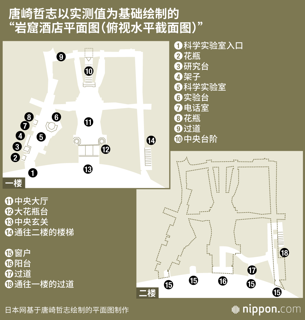 唐崎哲志以实测值为基础绘制的“岩窟酒店平面图（俯视水平截面图）”