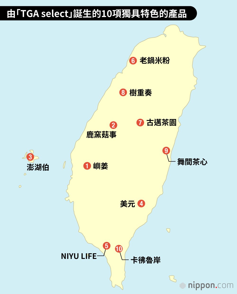 用設計力行銷臺灣――台灣設計研究院的挑戰