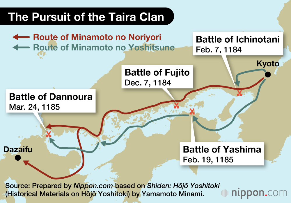 Manpukuji: Setting of a Great Samurai Tragedy