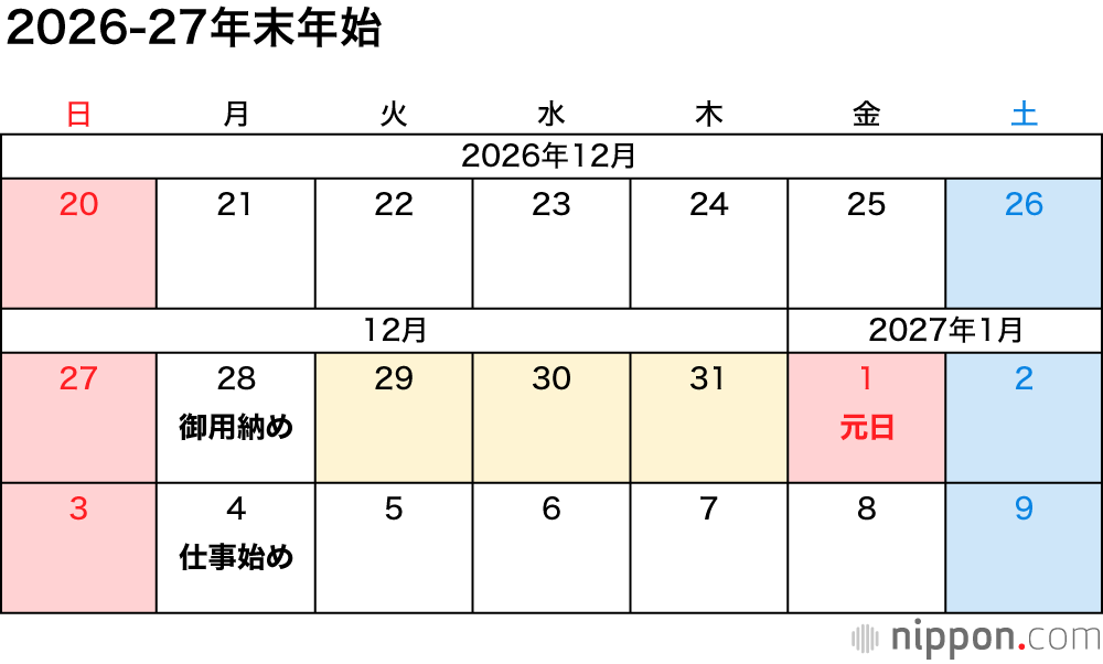 2026-27年末年始
