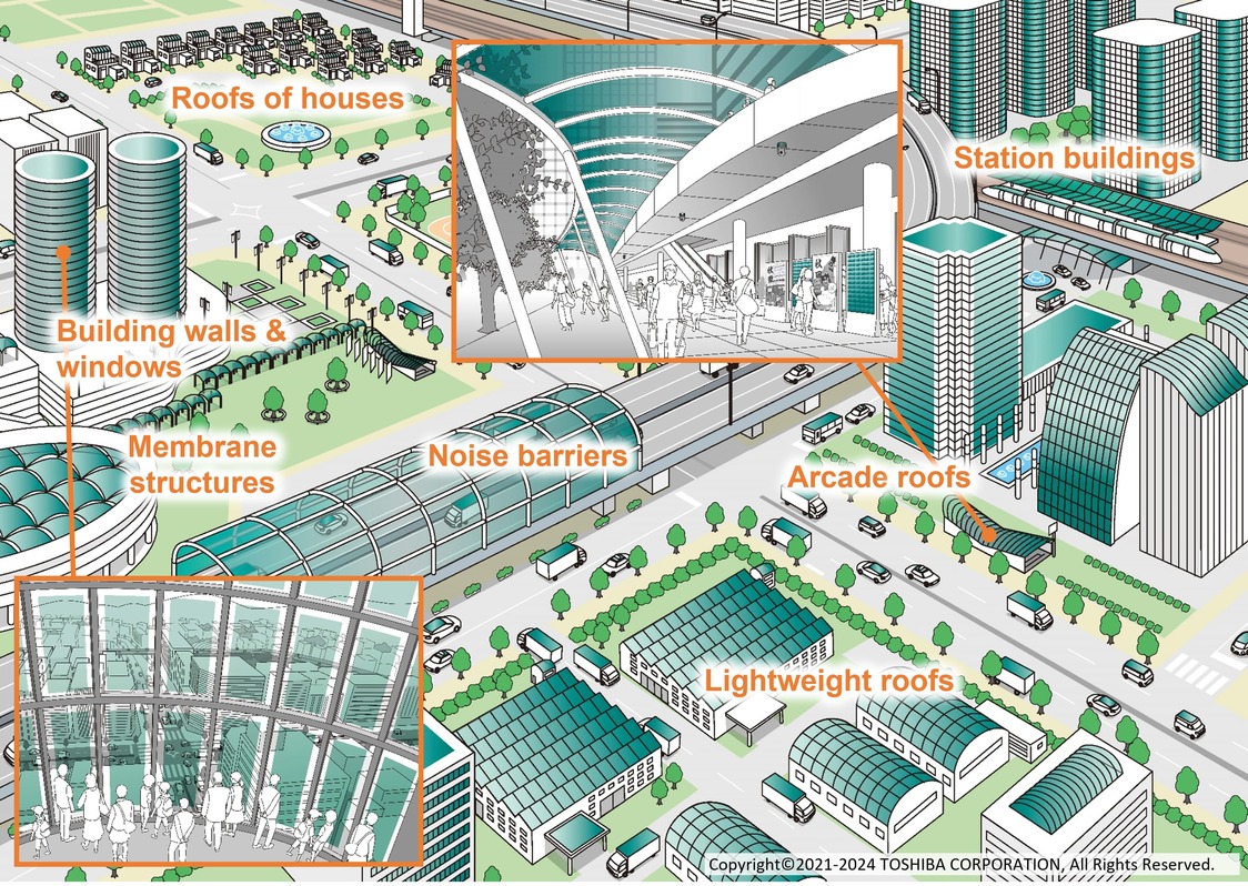 A vision of urban use of flexible solar panels. (© 2021–24 Toshiba Corporation, All Rights Reserved)
