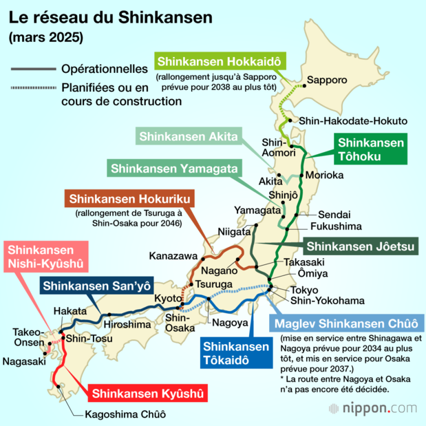 Le réseau du Shinkansen ((mars 2025)