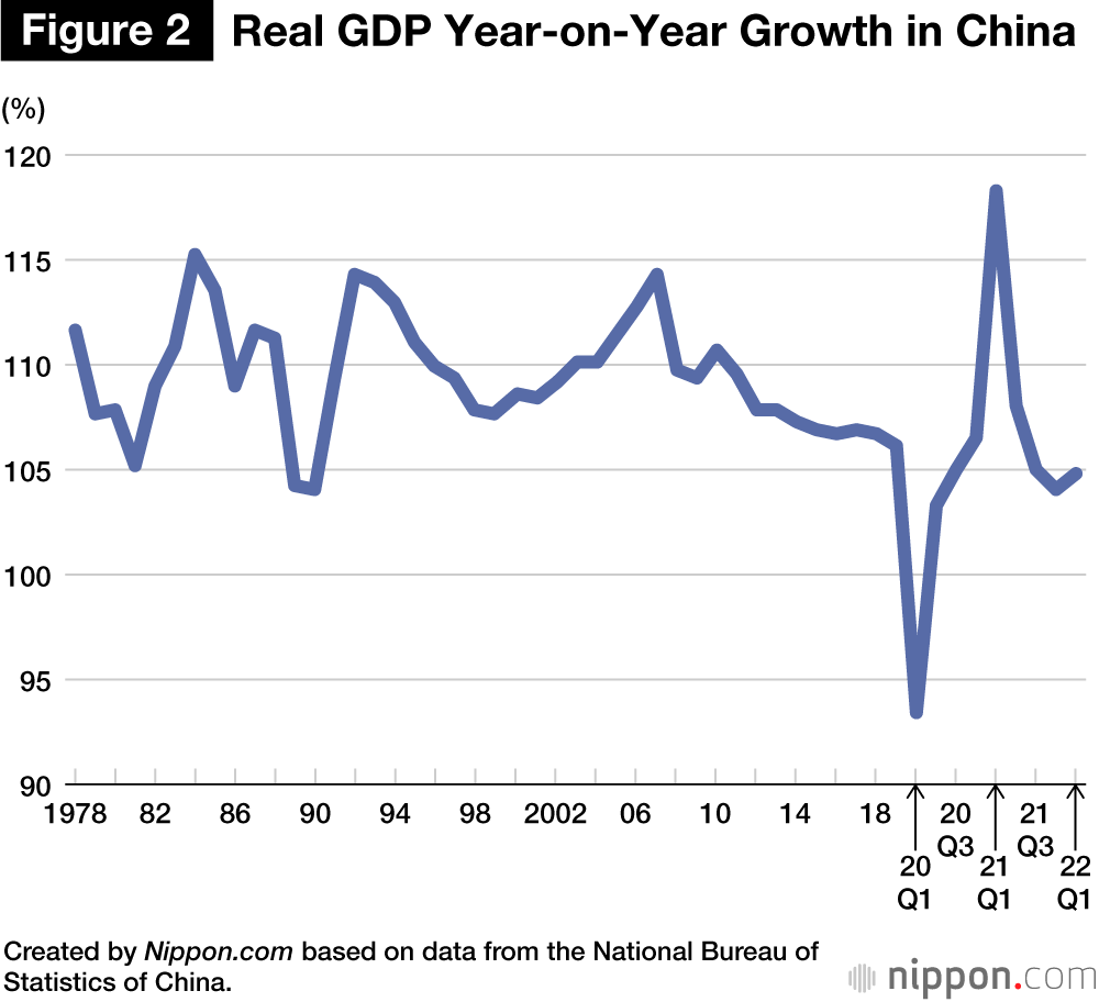 Can China Avoid the “Middle Income Trap”?