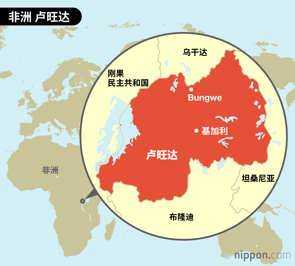 非洲 卢旺达