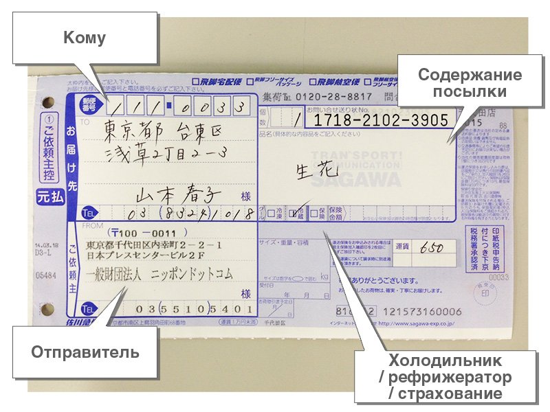 Почтовая квитанция
