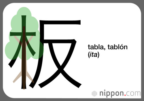 tabla, tablón (ita)
